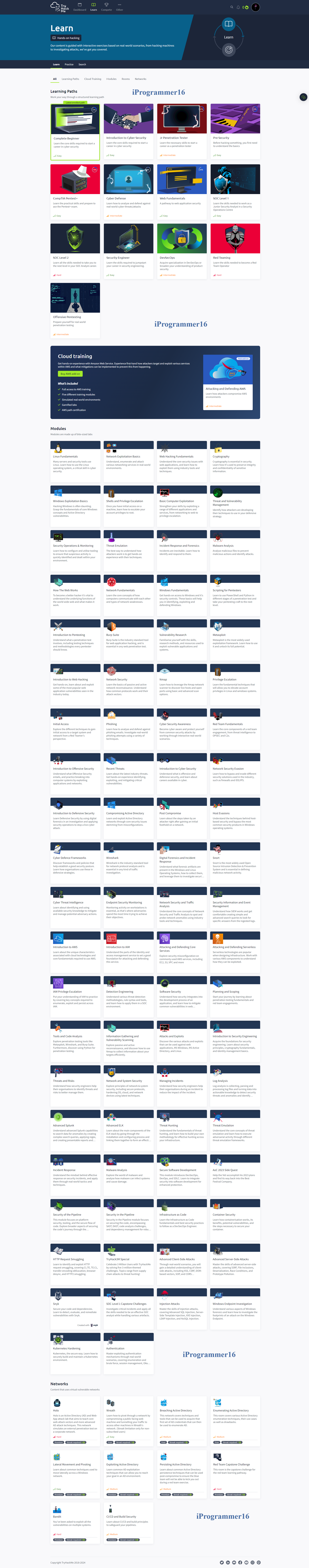 Tryhackme_Hacktivities